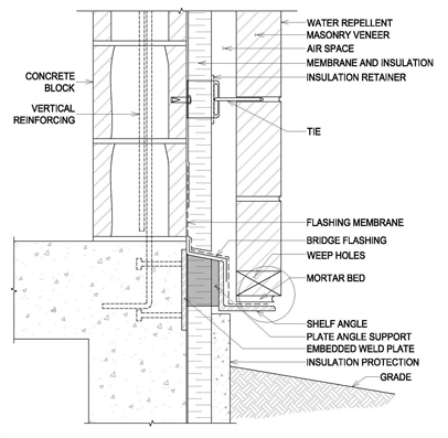 Shelf Angle Support at Base - Block - Detail B1.2 Image