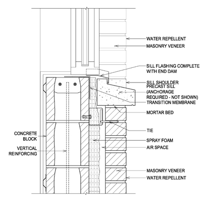 Precast Concrete Window Sill - Block - Detail B3.1 Image