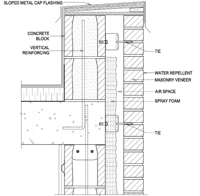 Low Parapet at Roof - Block - Detail B6 Image