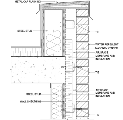 Low Parapet at Roof - Steel - Detail S6 Image