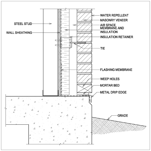 Detail S1.1 B: Recessed Drip Edge