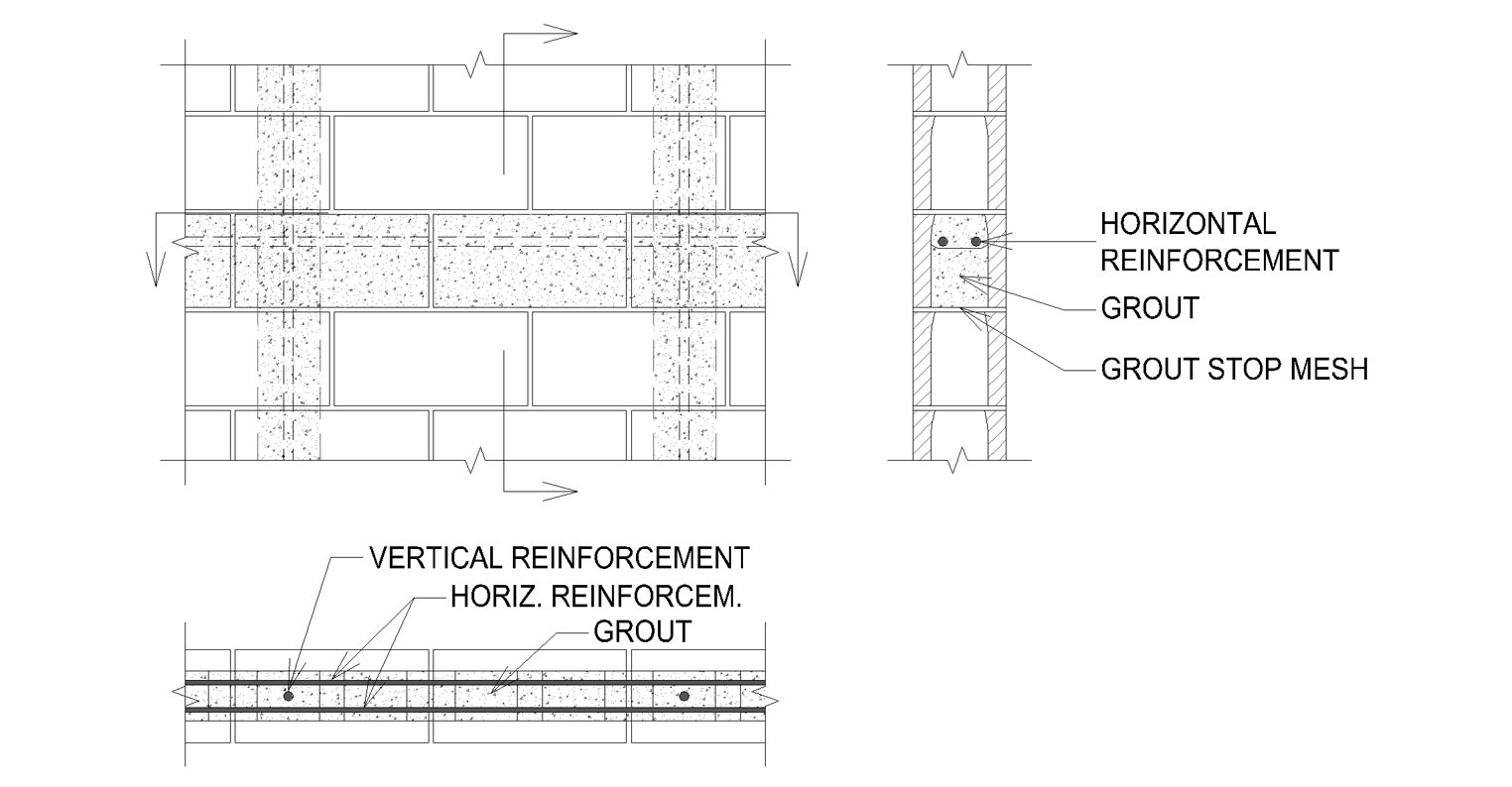 Structural - Detail A3 Image