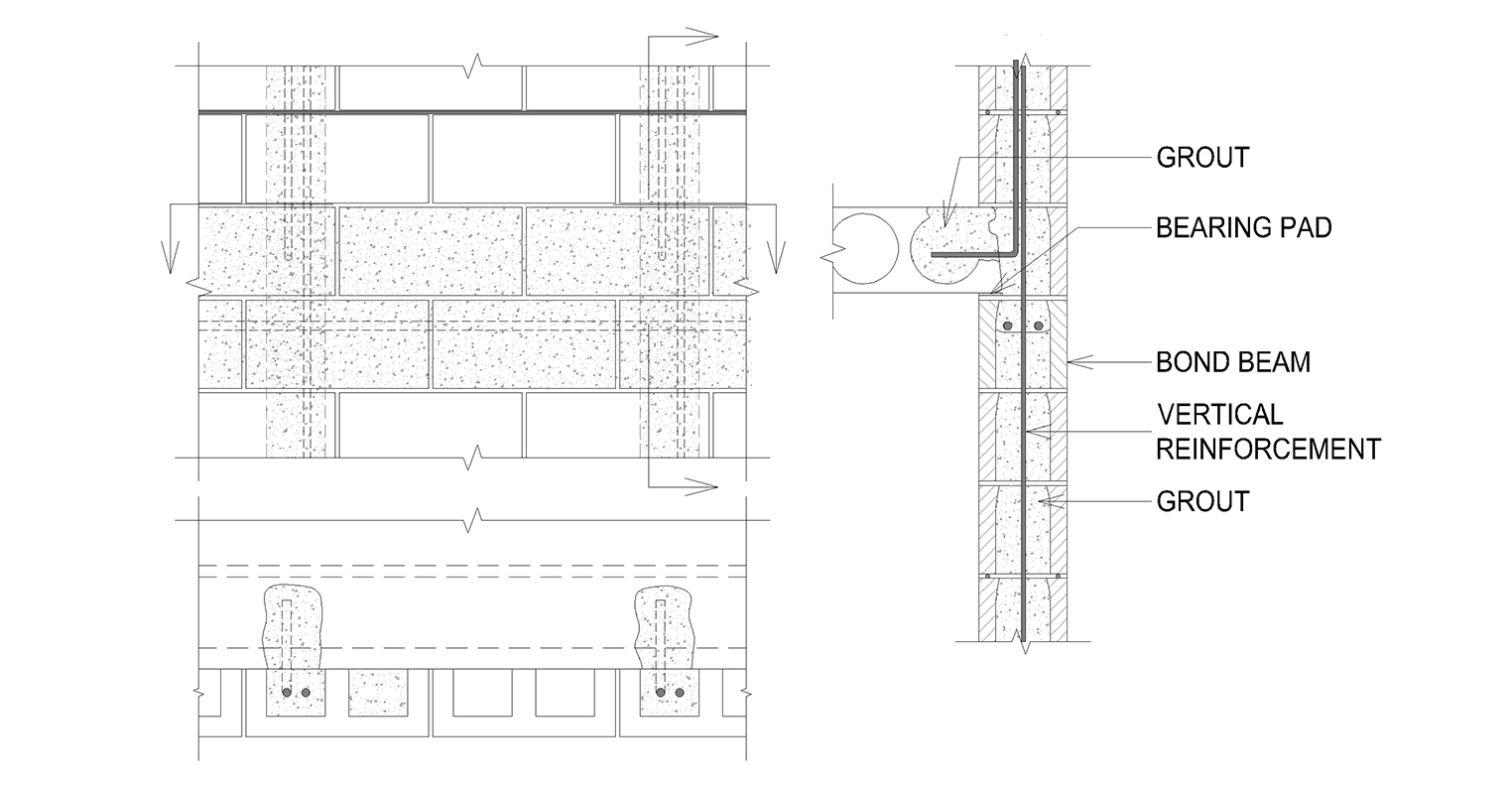 Structural - Detail A4 Image