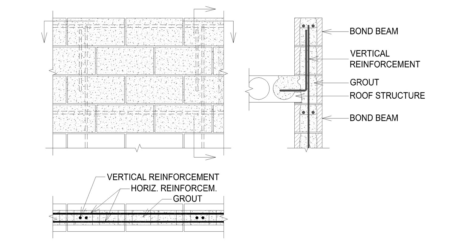 Structural - Detail A5 Image