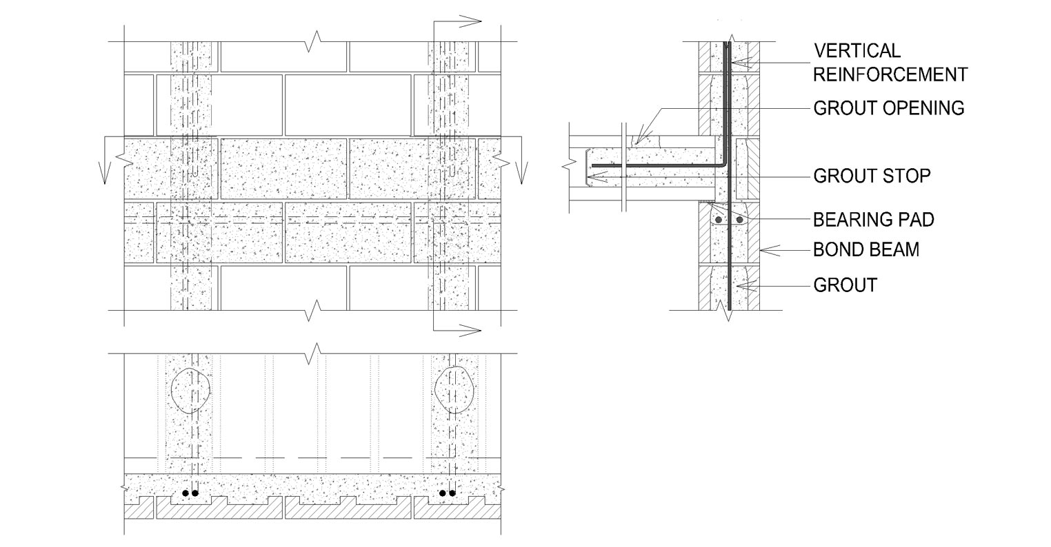 Structural - Detail B2 Image