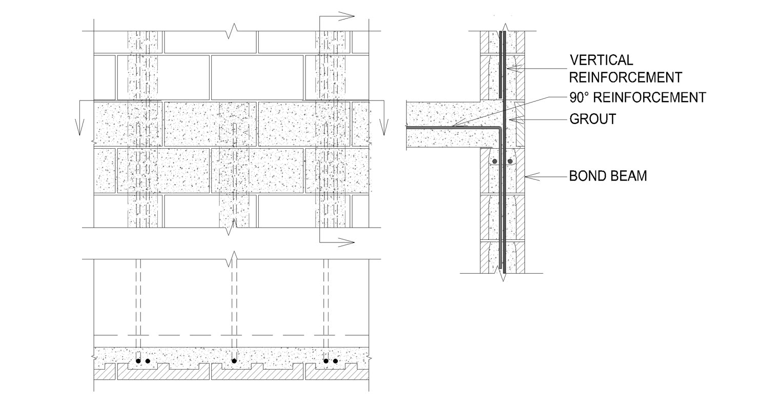 Structural - Detail C3 Image