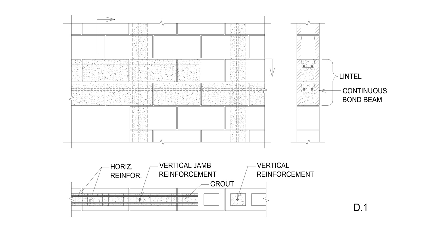 Structural - Detail D1 Image