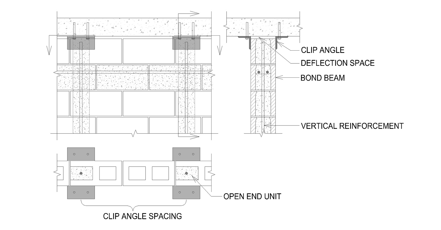 Structural - Detail DT 3.1. Image