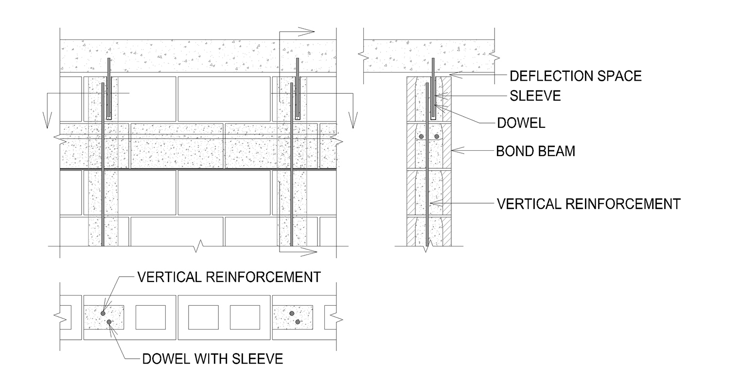 Structural - Detail DT 3.2. Image